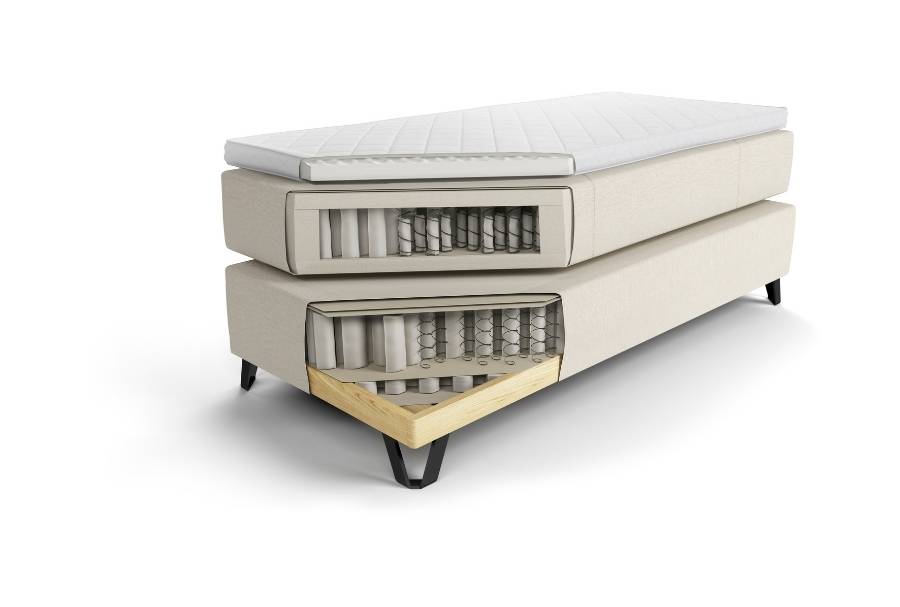Is de Boxspring een goed bed?