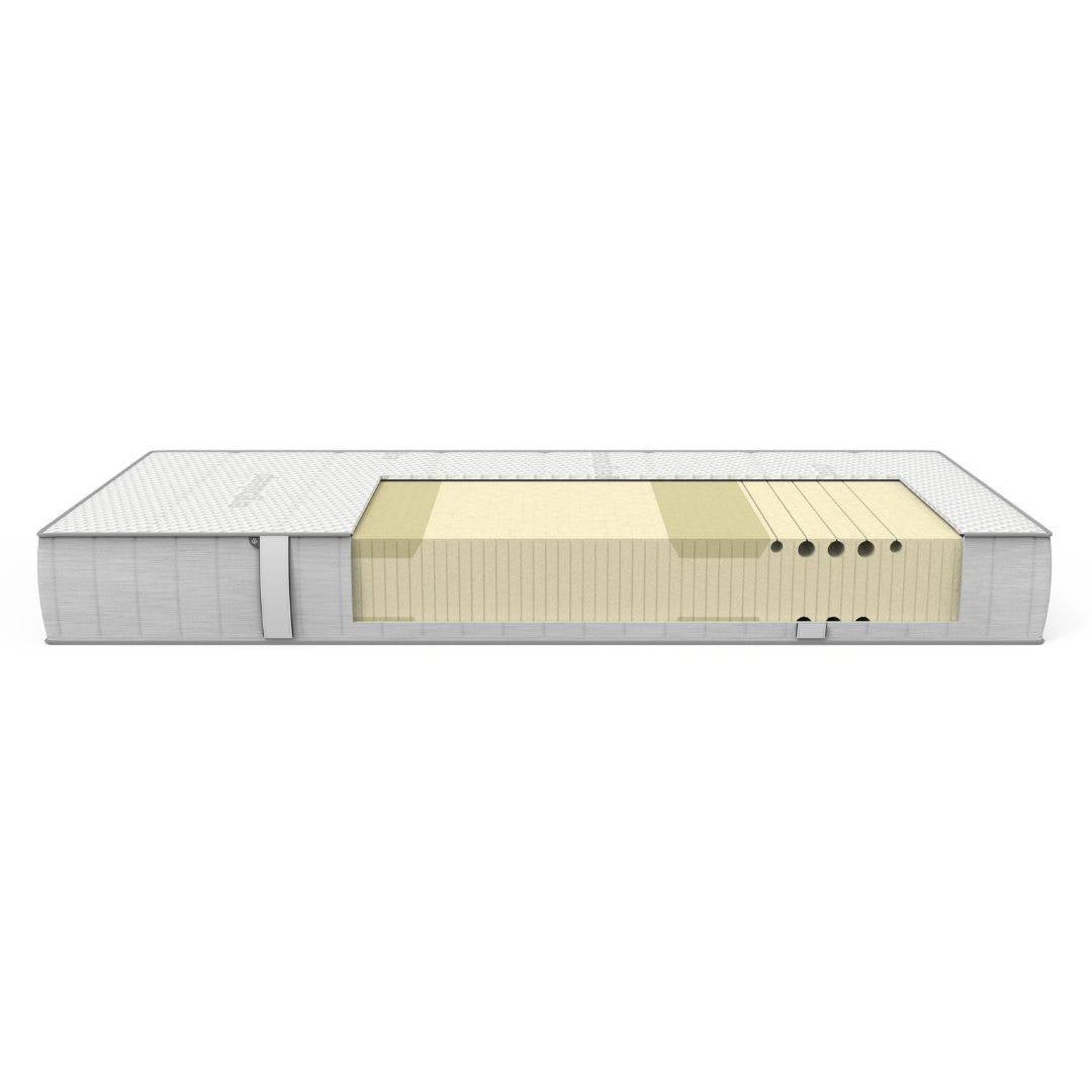 Showmodel Ergosleep Latex 750