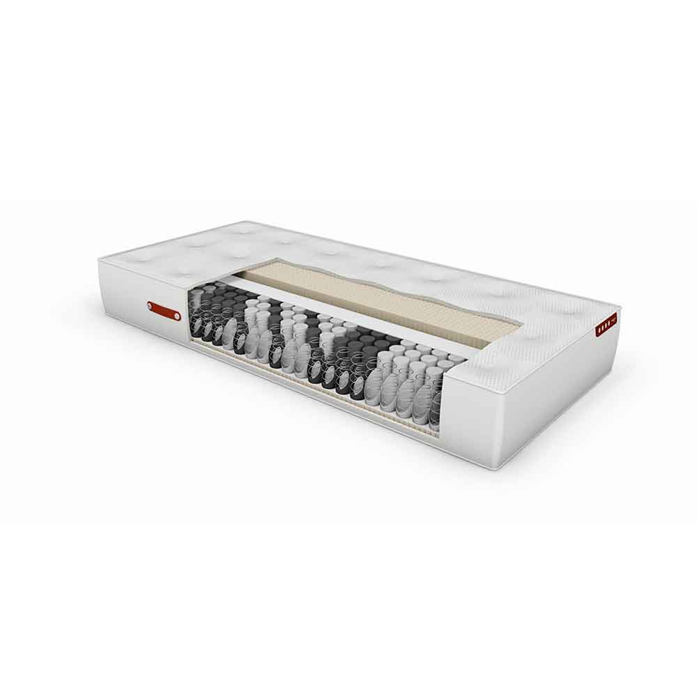 Ergosleep Pocket 950