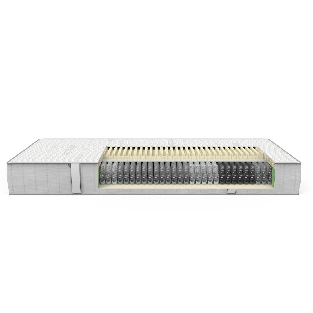 Ergosleep Pocket 700