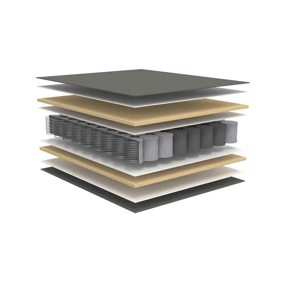 Innovation Living Slaapbank Eivor