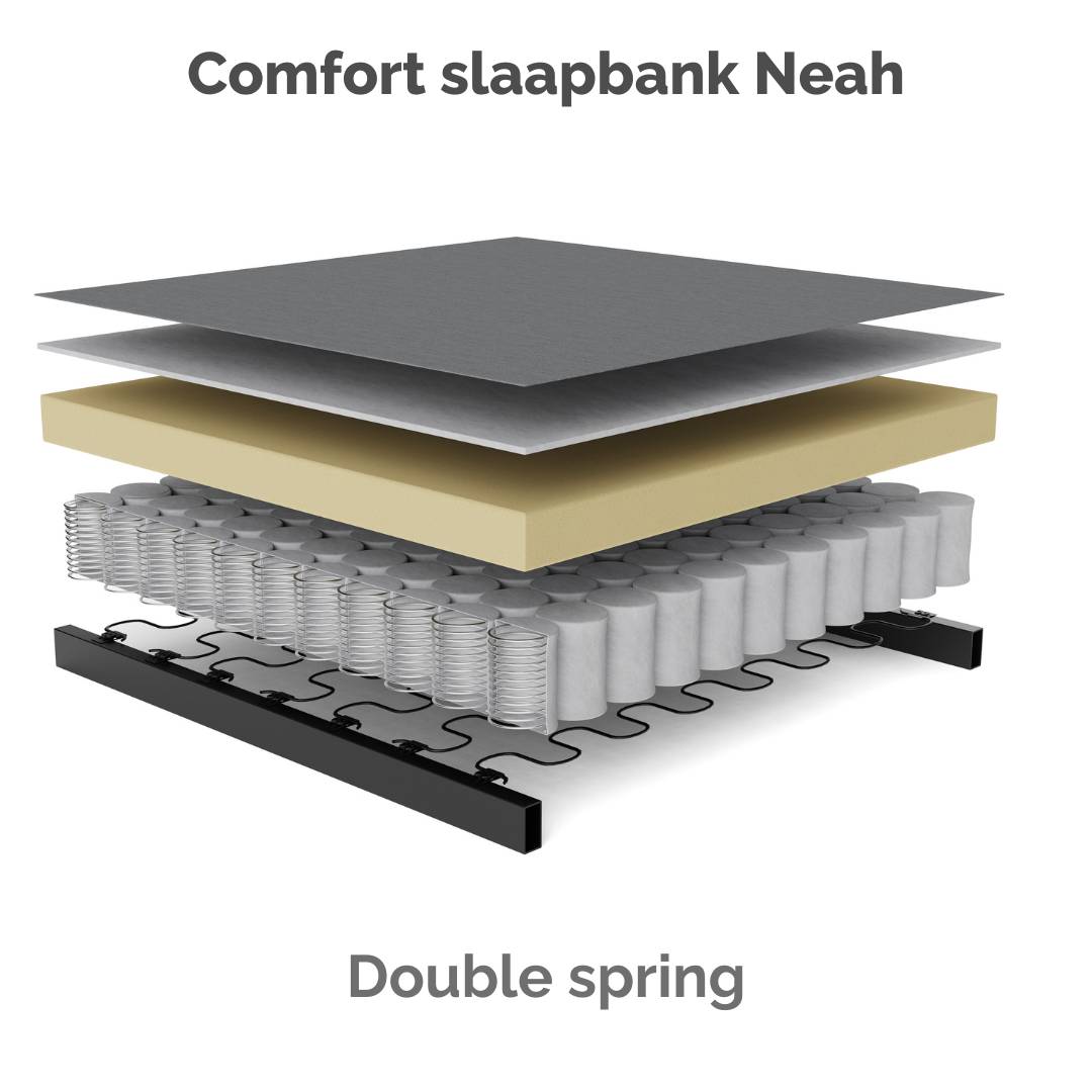 Innovation Living Slaapbank Neah - voorraaddeal