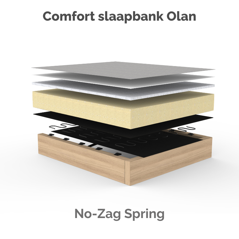 Innovation Living Slaapbank Olan