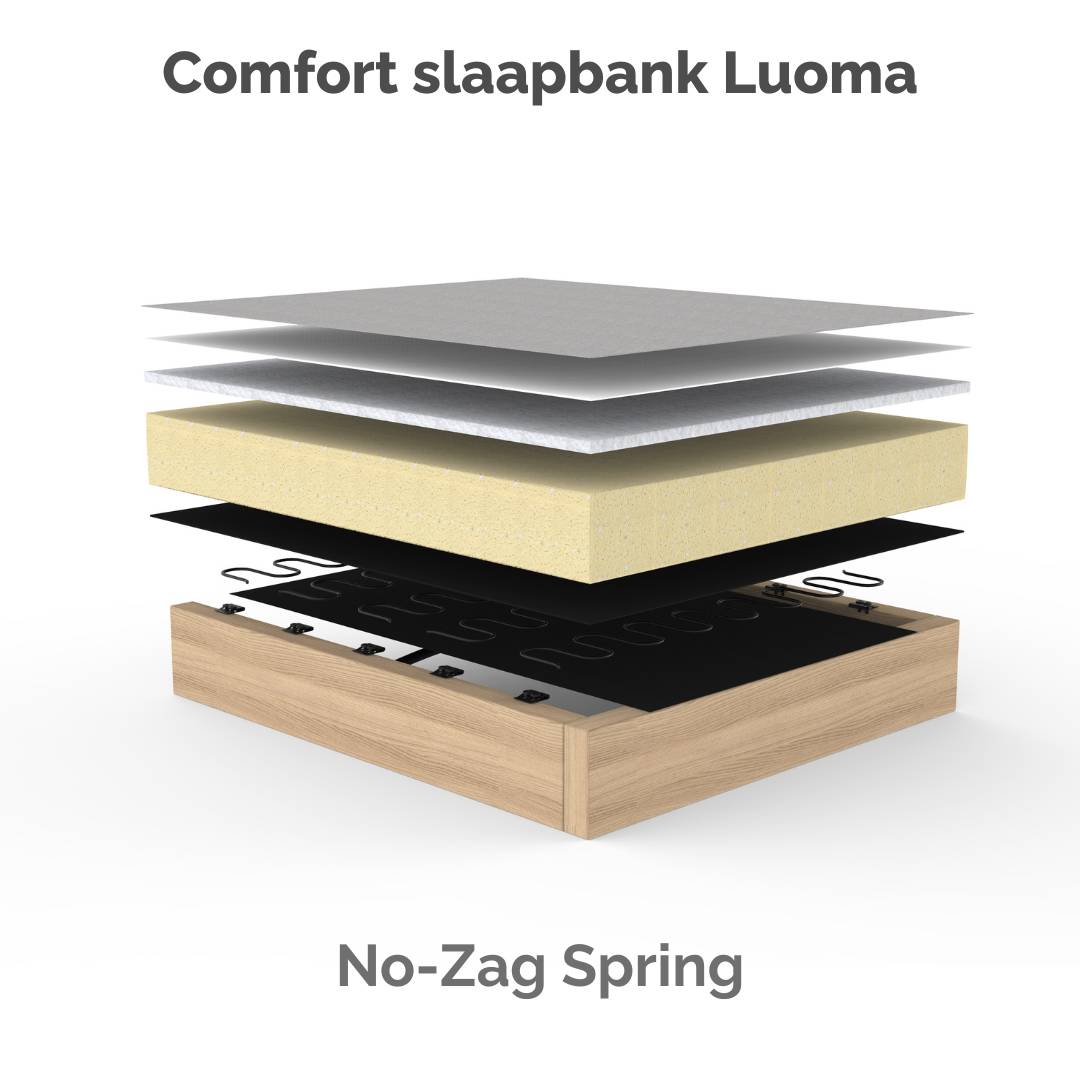 Innovation Living Slaapbank Luoma