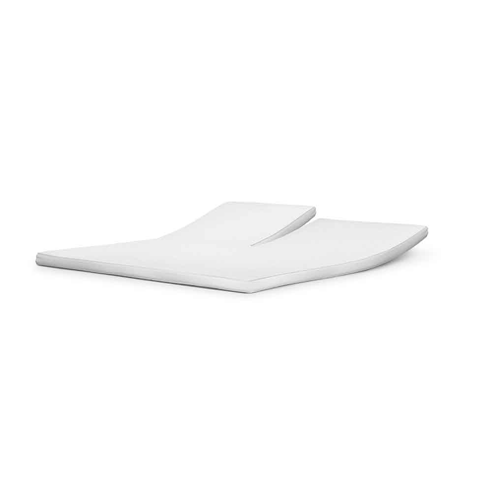 Jensen Sleep Topper II met split