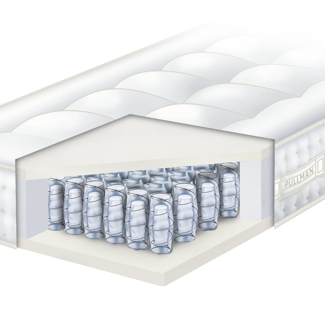 Pullman Goldline Allure