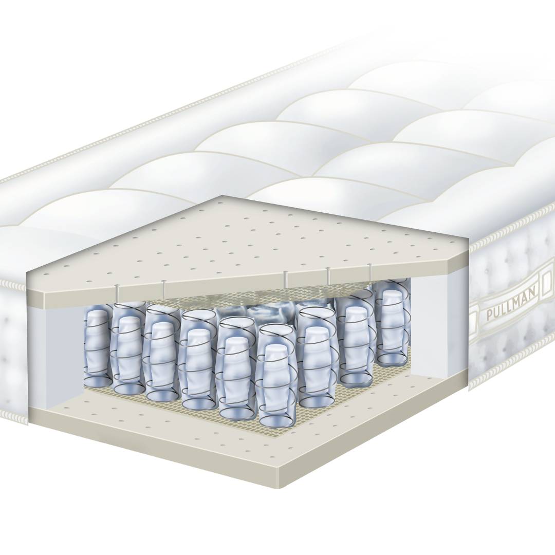 Pullman Goldline Master