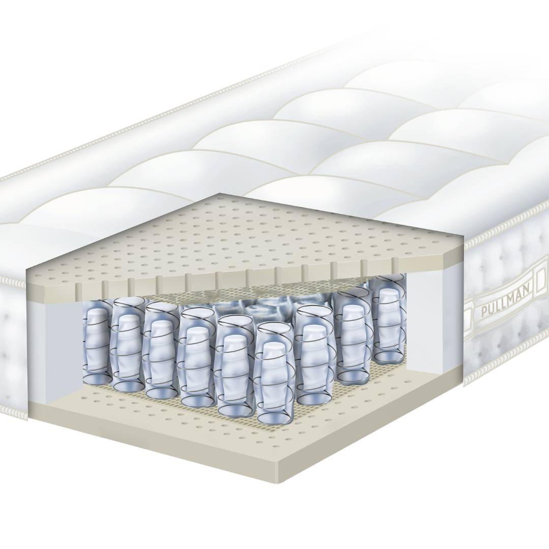 Pullman Goldline Royal