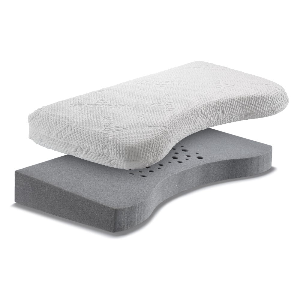 Swissflex Flat Geltex®