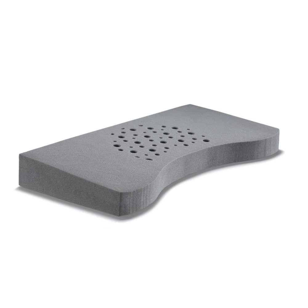 Swissflex Flat Geltex®