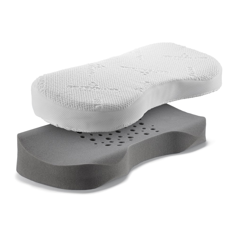 Swissflex Premium Geltex®